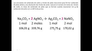 Estequiometria de reacción [upl. by Moersch]