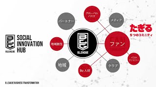 BLEAGUE Business Transformation BLEAGUE SOCIAL INNOVATION HUB構想 [upl. by Eendys752]