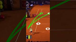 Test Your Shot Selection Carlos Alcaraz vs Stefanos Tsitsipas [upl. by Imre]