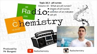 Topic 183  pH Curves [upl. by Lexis]