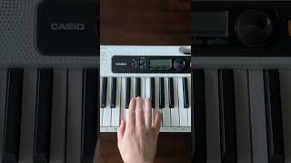 How to play a Cm chord on piano [upl. by Inaleon]