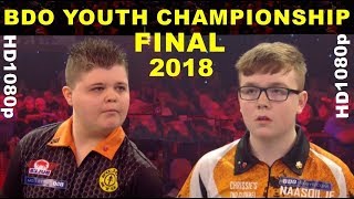 Tergouw v Heffernan 2018 Youth FINAL World Championship [upl. by Elyc]