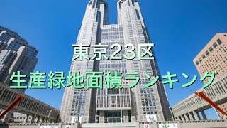 【2022年問題】東京23区別 生産緑地面積ランキング！ [upl. by Namurt]