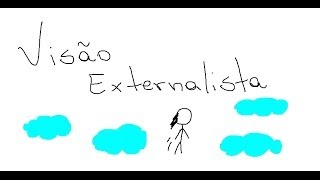 Behaviorismo Radical  Visão Externalista [upl. by Eiliak]