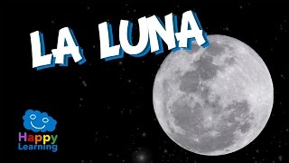 La Luna  Videos Educativos para Niños [upl. by Annoyed659]