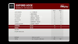 T20s  Oxfordshire v Oxford UCCE [upl. by Cuthbert617]