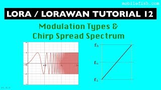 LoRaLoRaWAN tutorial 12 Modulation Types and Chirp Spread Spectrum [upl. by Harbert70]