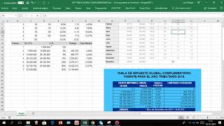 Renta Tabla Global Complementario 2017 At 2018 calculo planificacion tributaria [upl. by Eilama868]