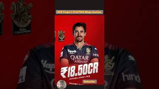 RCB Target 5 PLAYERS Mega Auction IPL 2025 ipl2025 cricket shorts rcb [upl. by Ayiak]