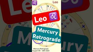 Leo  August 2024  Mercury Retrograde Clip [upl. by Enimzzaj69]