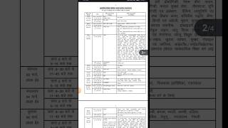 Board exam date sheet 2025class 10th exam dateclass 12th exam date upboardexam class10th [upl. by Putscher]