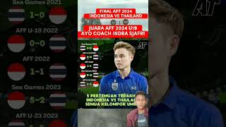 FINAL AFF 2024🤣 timnasindonesia aff [upl. by Horatia]