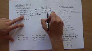 Digitaltechnik 3  Zahlensysteme  Einerkomplement  Zweierkomplement  Addition im Dualsystem [upl. by Aneram751]