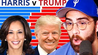 Harris vs Trump Latest Polls  HasanAbi Reacts [upl. by Beret]