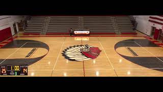 moniteau junior vs Karns City High School Girls Varsity Volleyball [upl. by Neetsuj]