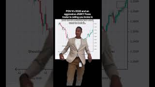 How to start forex trading free [upl. by Atolrac733]