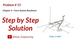 4–55 The Aframe is being hoisted into an upright position statics [upl. by Benjy]