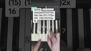 la foule cancíon piano  piano  tutorial  easy and medium pianoforte pianolesson [upl. by Terese]