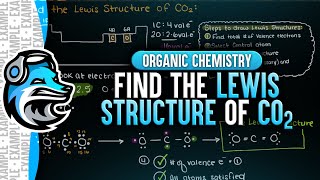 Lewis Structure Of CO2  Lewis Structures  Organic Chemistry [upl. by Innattirb670]