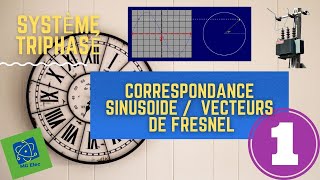 Quel est le rapport entre sinusoide et vecteurs de Fresnel [upl. by Anipsed]