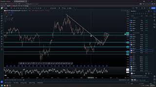 Stock Selection  Financials Semis amp Tech  Oct 12th [upl. by Waldemar75]