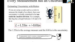 40 Lab 2 Introduction to Measurement and Uncertainty [upl. by Maurreen]