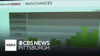 KDKATV Evening Forecast 1114 [upl. by Eioj]