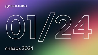 Динамика строительства — январь  «О два» Да Квартал «Централь» «Эклипт» «Дружеский» и др [upl. by Latsirc500]