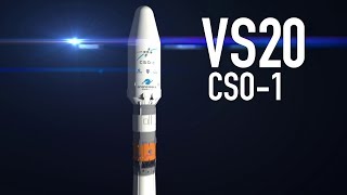 Arianespace Flight VS20  Customer Presentation [upl. by Nike]