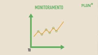 Monitoramento de projetos sociais [upl. by Franklin]