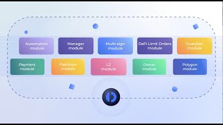 Instadapp Protocol Extensible Modular DeFi Middleware [upl. by Suoivatnom]