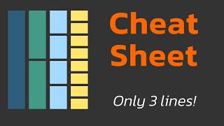 Drawing the Cheat Sheet  Subnetting Mastery  Part 2 of 7 [upl. by Repsac]