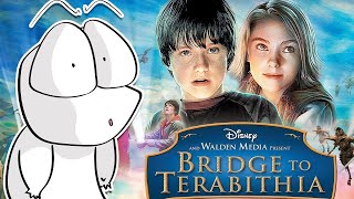 Bridge to Terabithia 2007 ★ Cast Then and Now [upl. by Fugere]