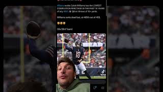 Caleb Williams is BAD trending shorts bears chicagobears sports football fantasyfootball [upl. by Aseel]