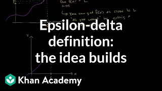 Formal definition of limits Part 2 building the idea  AP Calculus AB  Khan Academy [upl. by Leroi49]