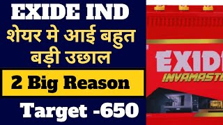 Exide share latest news  exideind share latest news today  Exide industries share analysis [upl. by Hassin]