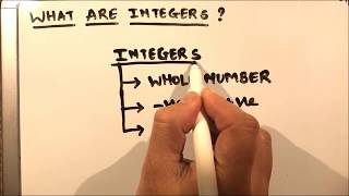 WHAT ARE INTEGERS [upl. by Jodi]