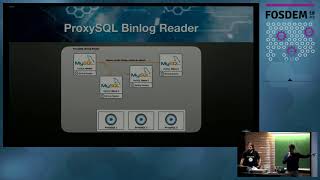 ProxySQL  GTID Consistent Reads Adaptive query routing based on GTID tracking [upl. by Alyac]