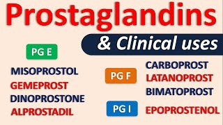 Prostaglandins and their clinical uses [upl. by Nivets]