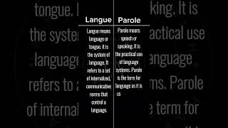 Difference between Langue and Parole englishliterature linguistics shorts fyp [upl. by Barthelemy]