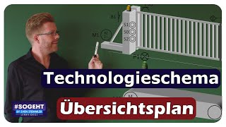 Die Kunst des Technologieschemas Ein Übersichtsschaltplan [upl. by Ardiedak]