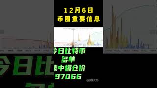 12月6日币圈重要信息 shorts 军长 币圈最新消息 比特币爆仓 以太坊爆仓 币圈快讯 币圈新闻 web3 [upl. by Attelrahs]