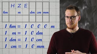 Kilometer zu Meter  Längen umrechnen Maßeinheitentabelle  Grundschule  Mathematik  Klasse 4 [upl. by Wavell]