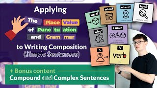 Applying the Place Value of Punctuation and Grammar to Writing Composition  Bonus Content [upl. by Rachelle]