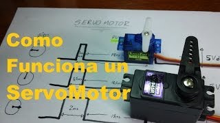 Como funciona un ServoMotor Tutorial Serve [upl. by Ralip]