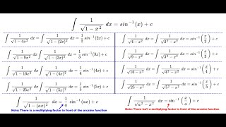 Integrals21  Arcsine Inverse Sine Function Basic Integrals CAPElevel [upl. by Cyndy]