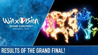 Winx Club Winxovision 2018 Enchantix  Results of the Grand Final [upl. by Vite]