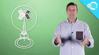 How Does A Crookes Radiometer Work [upl. by Neehcas]