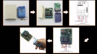 Kit Émetteur Récepteur Radio 2 Relais 9V 12V 24V 315433Mhz 2 Canaux 4 Modes pour Porte de Garage [upl. by Naldo635]