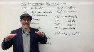 How to Memorize Polyatomic Ions Updated [upl. by Ahsinirt]